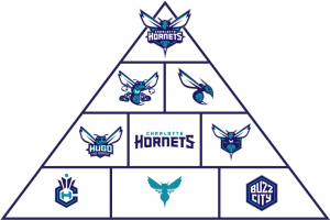 charlotte_hornets_2013_logo_pyramid