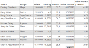 stats1